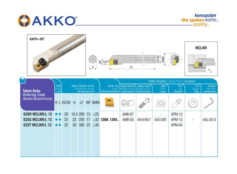 AKKO S25S MCLNR 12 Internal turning toolholder RIGHT HAND 25mm boring bar - Image 2