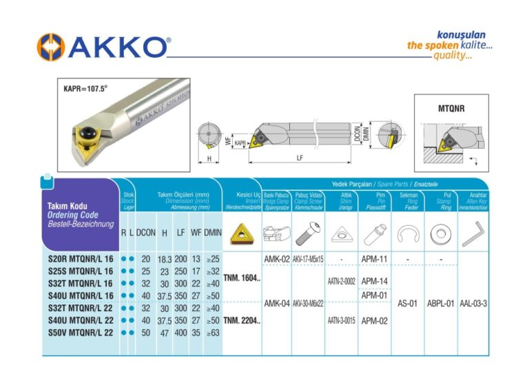 AKKO S20R MTQNL 16 Internal turning toolholder LEFT HAND 20mm boring bar - Image 2