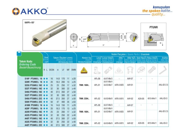 AKKO S20R PTUNR 16 Internal turning toolholder RIGHT HAND 20mm boring bar - Image 2