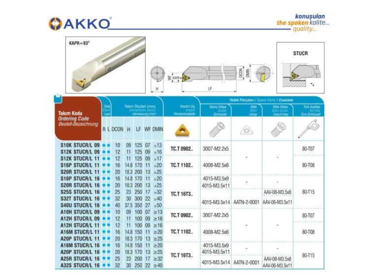 AKKO S20R STUCR 16 Internal turning toolholder RIGHT HAND 20mm boring bar - Image 2