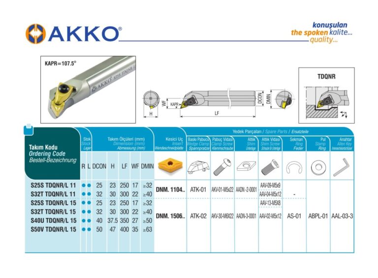 AKKO S25S TDQNR 11 Internal turning toolholder RIGHT HAND 25mm boring bar - Image 2