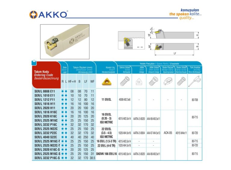 AKKO SER 1616 H16C External Threading Toolholder Right Hand - Image 2