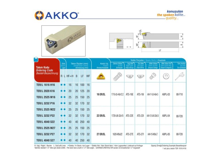 AKKO TER 2020 K16 External Threading Toolholder Right Hand - Image 2