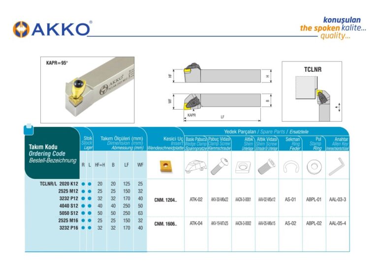 AKKO TCLNR 2020 K12 External turning toolholder - RIGHT HAND - Image 2