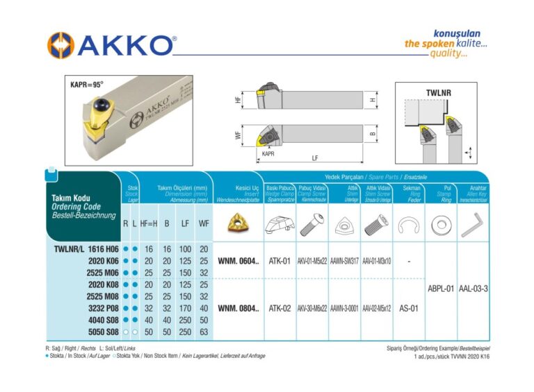AKKO TWLNR 2020 K08 External turning toolholder - RIGHT HAND - Image 2